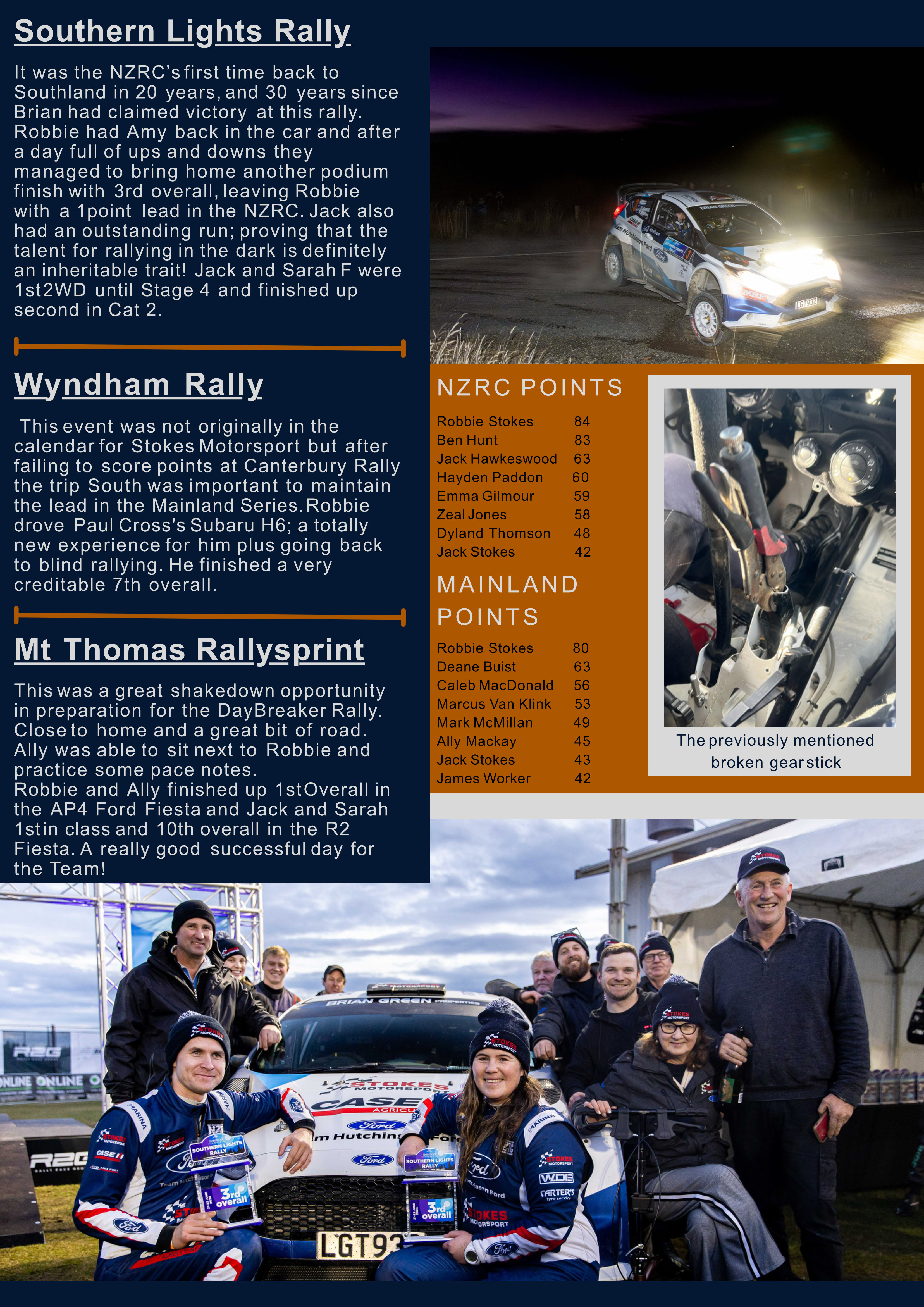 Mid-Season Update Stokes Motorsport